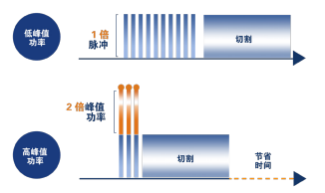 1646705290701258.png image.png