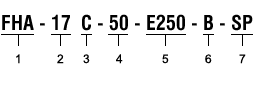1646726646825890.png FHA-C系列下 产品型号图.png