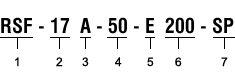 1646735912345469.png RSF系列下 型号图.png