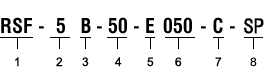 1646736121172577.png RSF-supermini系列下型号图.png